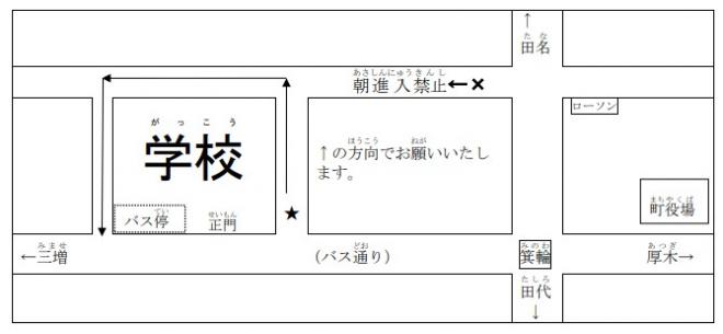 送迎での一方通行の図