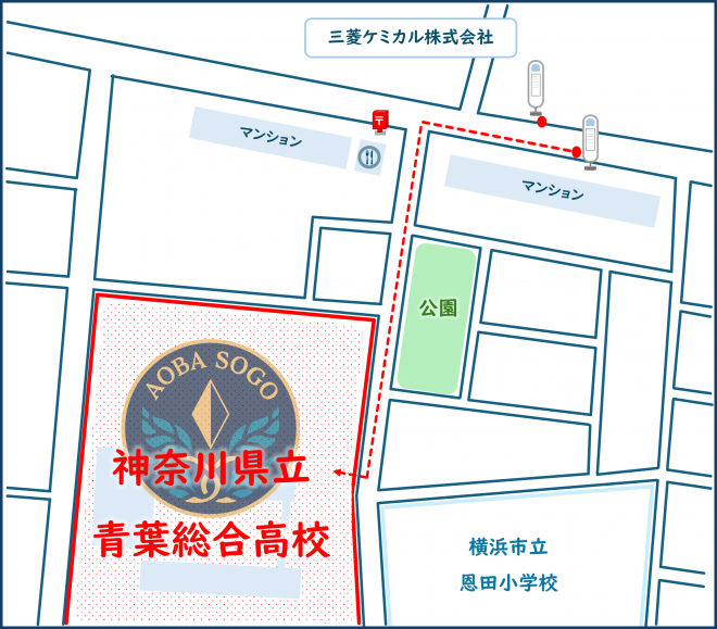 バス停からの順路図