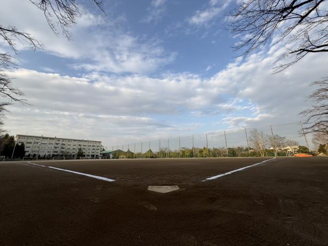 ground