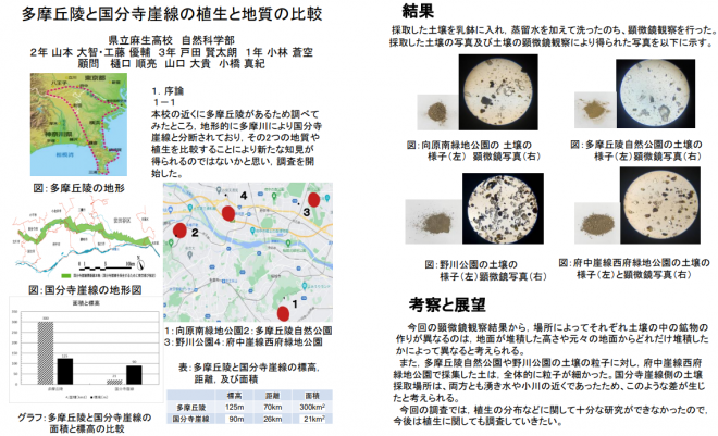 令和4年度自然科学部