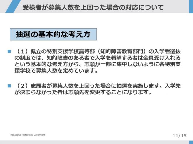 令和9年特別支援学校高等部入選資料11