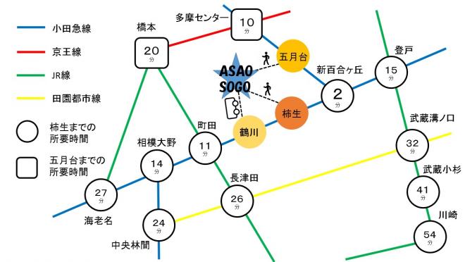 アクセスマップ