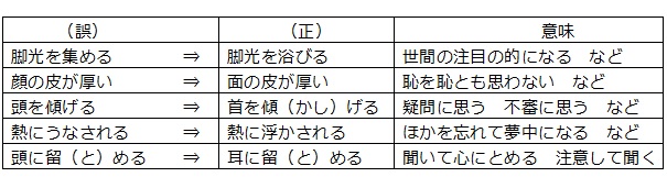 kou0612