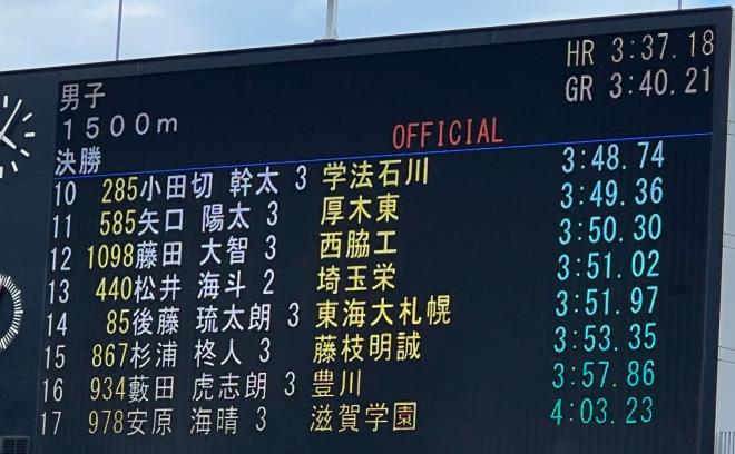 決勝1500m結果