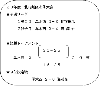 女バレ20181102