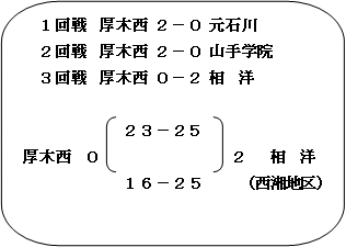 女バレ201811