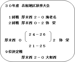 女バレ20180902