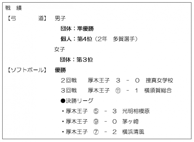 Voice6-1