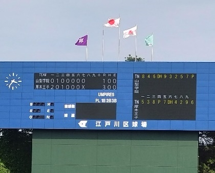得点掲示板