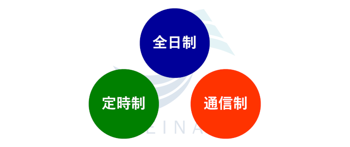 全日制・定時制・通信制3つの課程