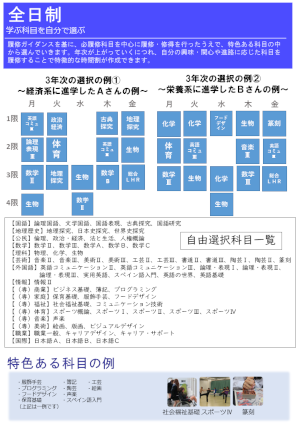 6ページ