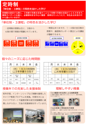 8ページ