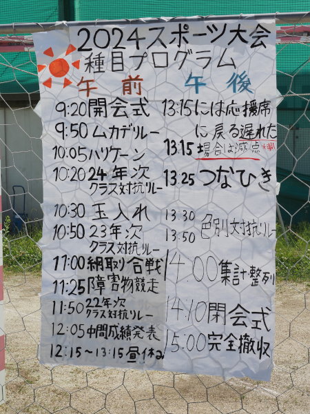 プログラム