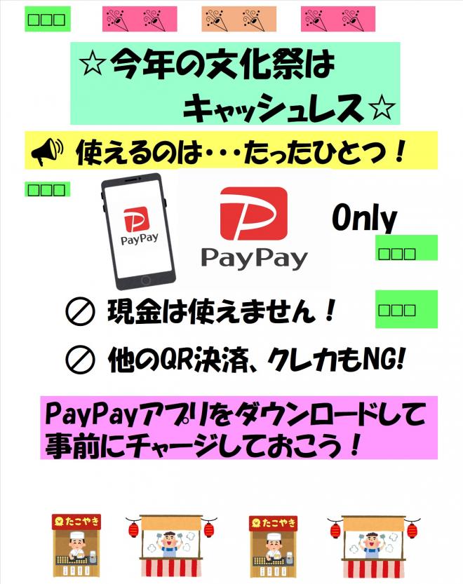 支払い方法paypay
