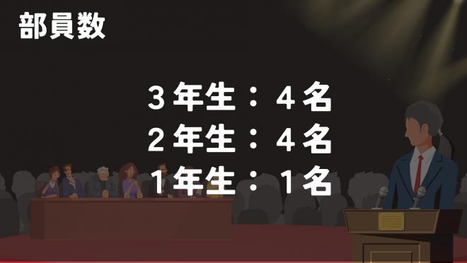 英語部3