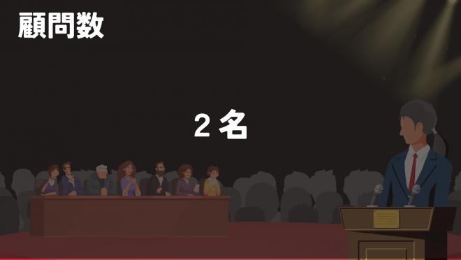 英語部4