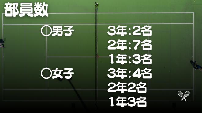 ソフトテニス部3
