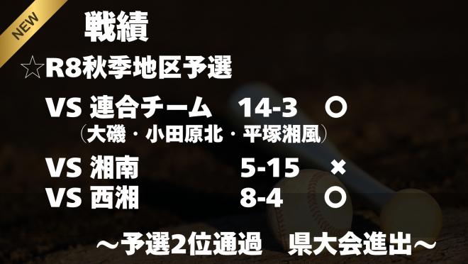 野球部21