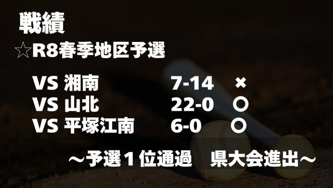 野球部25