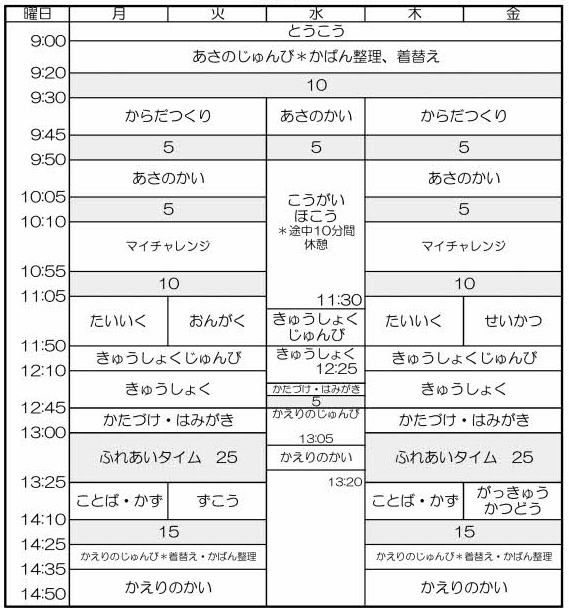 令和4年度知的障害教育部門小学部(1年、2年、3年)の日課表