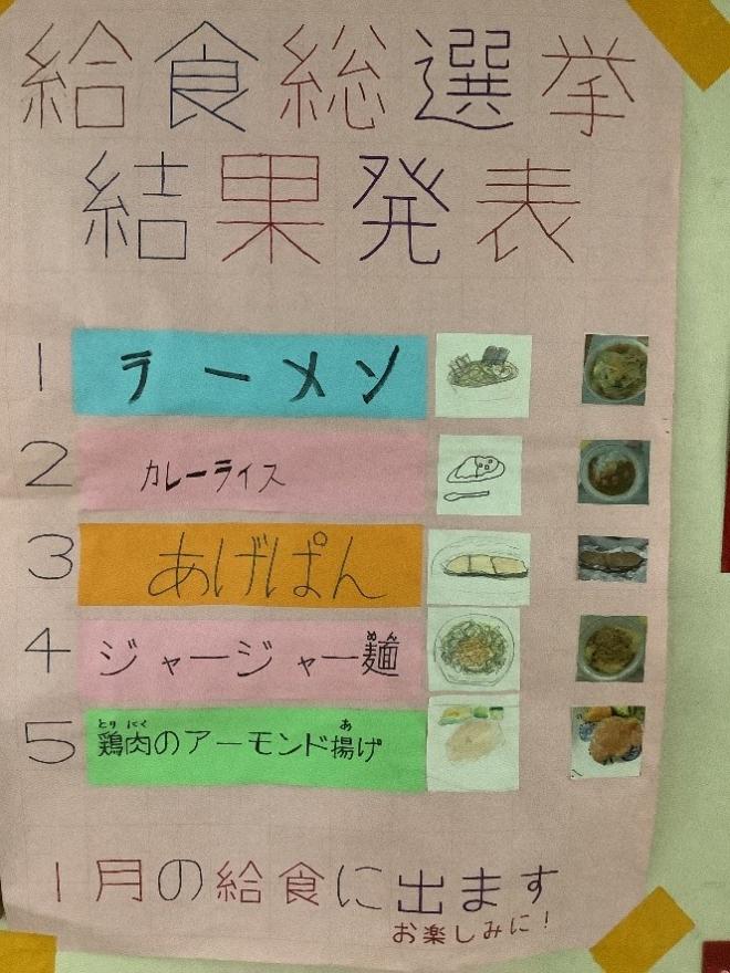 給食総選挙01