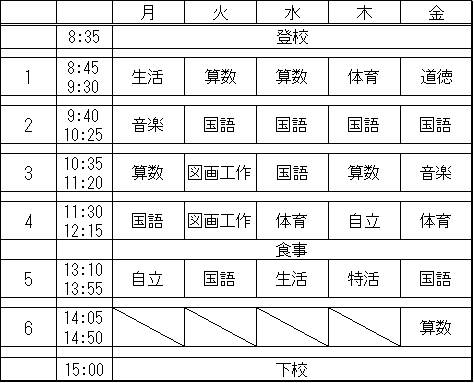 小学部時間割