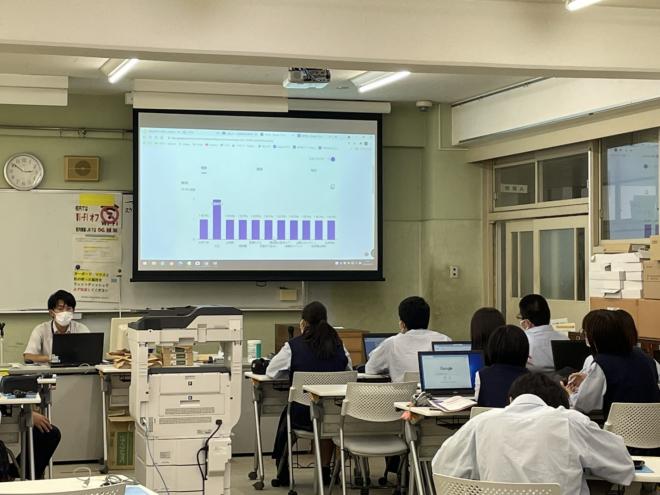 総合７月その１