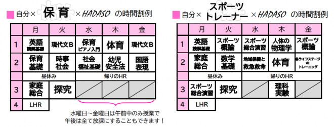 時間割