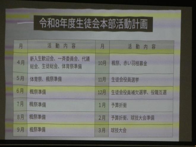 26生徒総会③