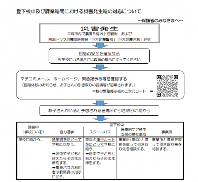 防災