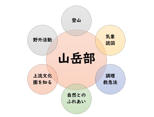 sangaku_hirakou