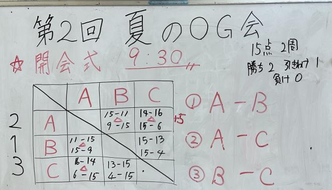 OGmeet1
