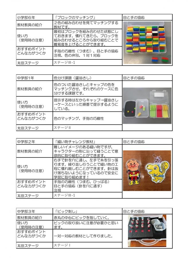 r7_教材教具_目と手の協応_3