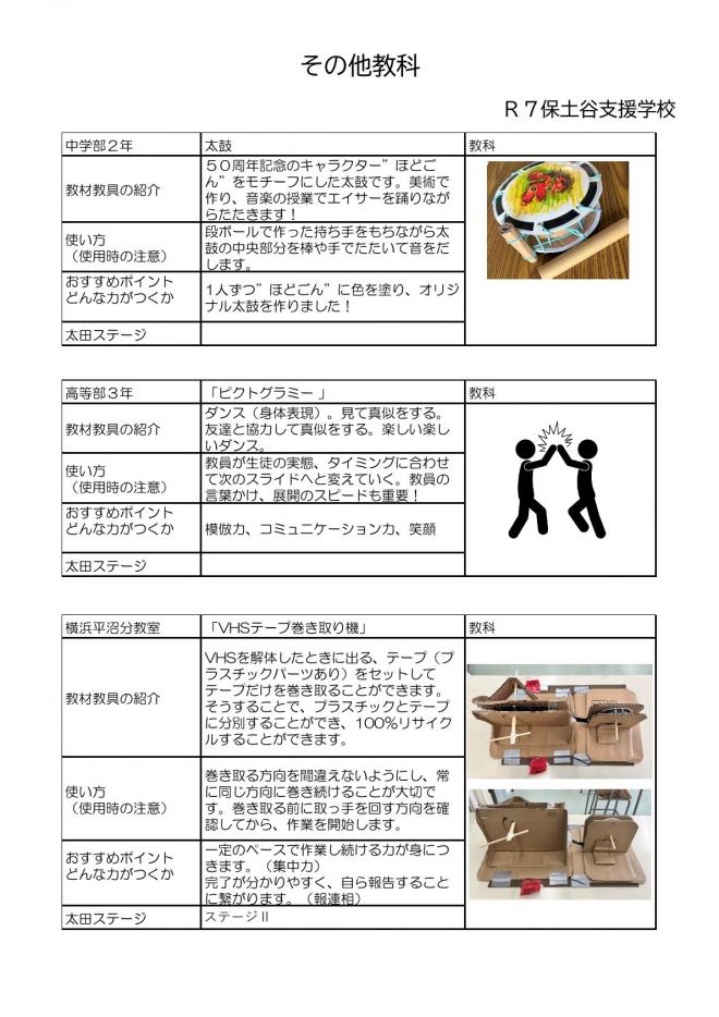 r7_教材教具_その他_1