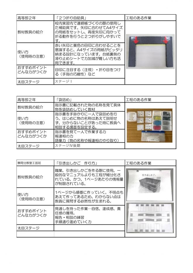 r7_教材教具_工程のある作業_2