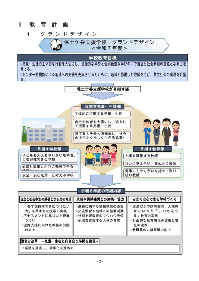 granddesign
