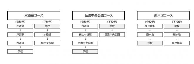 2026_スクールバス運行表