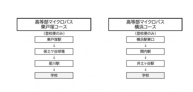 2026_マイクロバス運行表