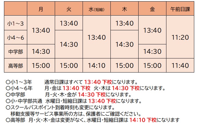 変更後下校時刻