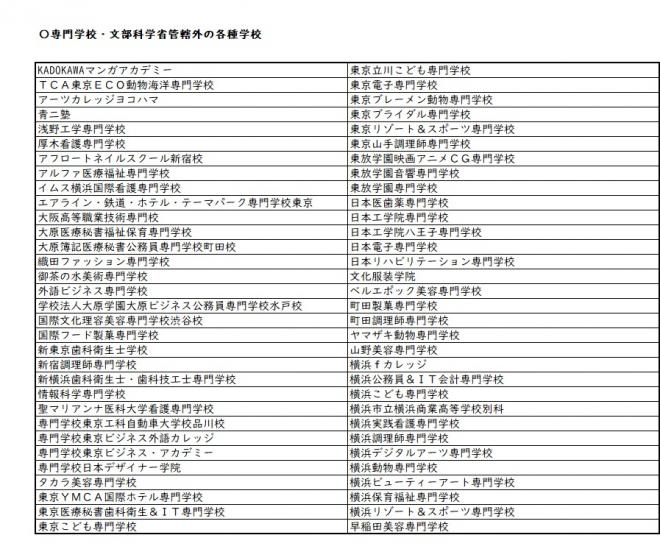 goukakuitirann-sennmonngakkou