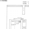 プレハブ校舎