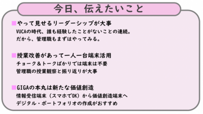 研修内容