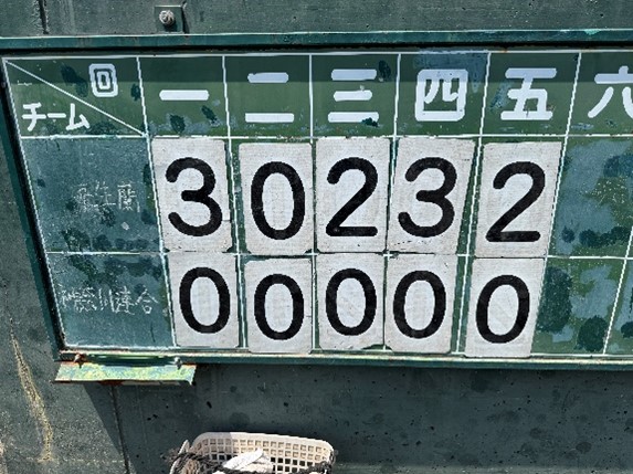 試合結果
