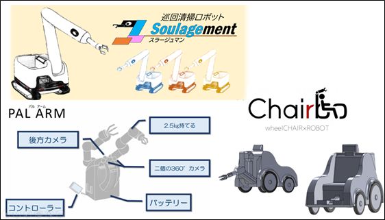受賞ロボ