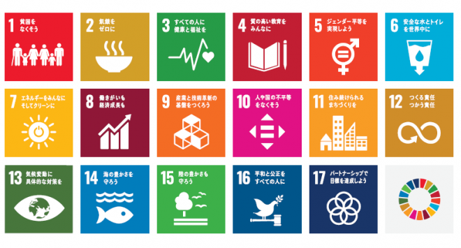 sdg_icon_all