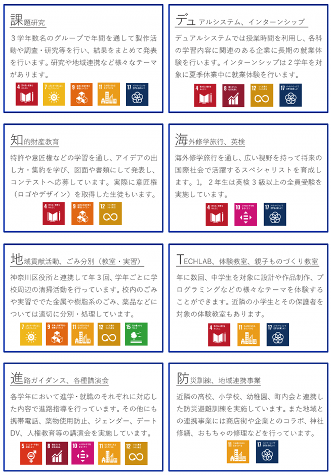 神工SDGs