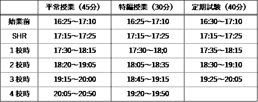 jikanwari