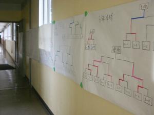 R2_1224_球技大会2日目6