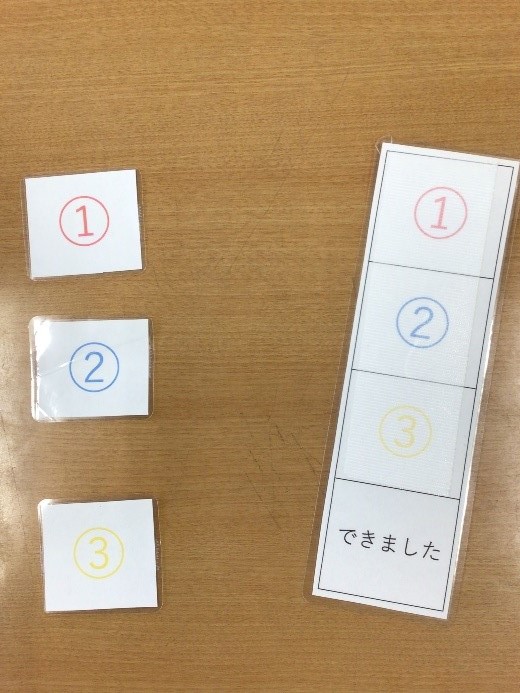 できましたかーど