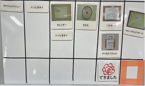 かかりかつどうほうこくぼうど
